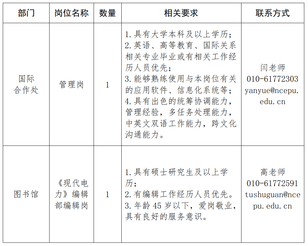 a39cea4c31de49bf98edcd0e4e2589fb.png 1688018343161.png